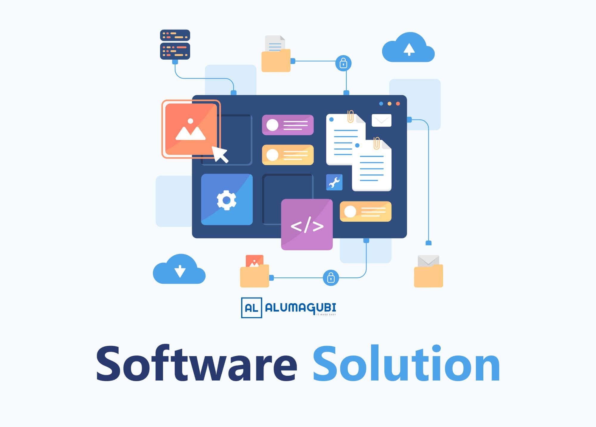 Software Solution